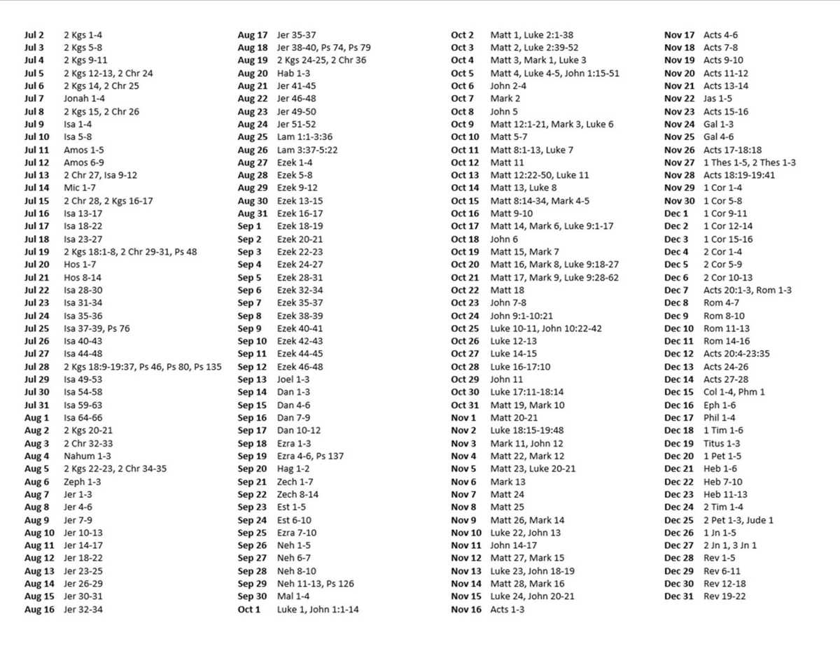 printable bible reading plan chronological printable bible reading plan chronological