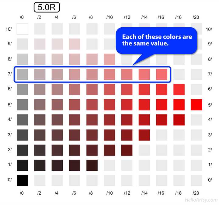 printable munsell color chart printable munsell color chart