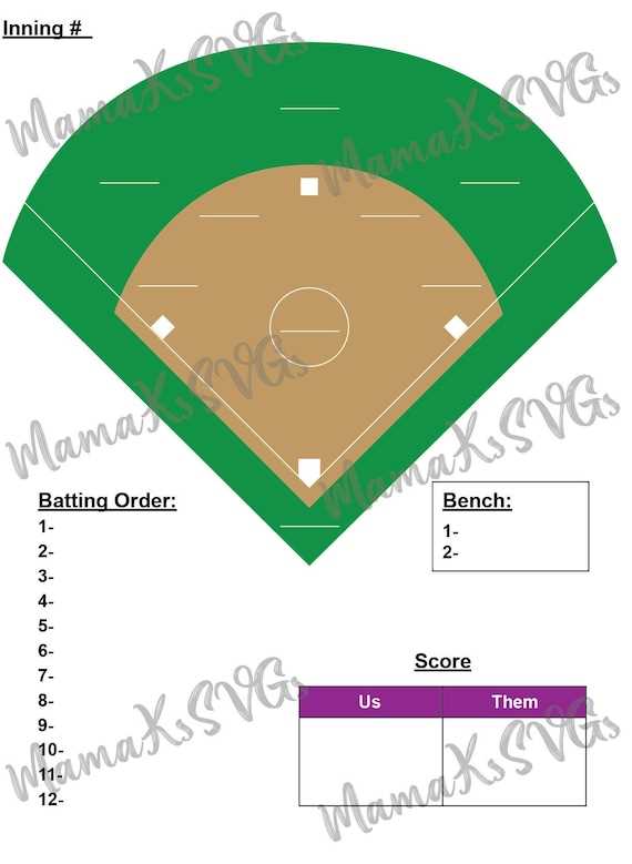 softball batting lineup sheet printable