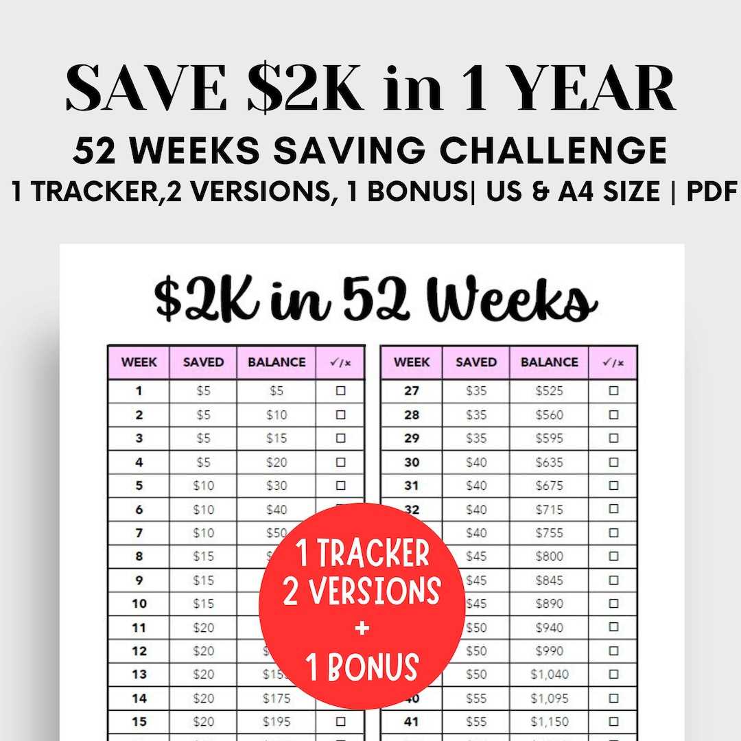 52 week challenge printable 52 week challenge printable