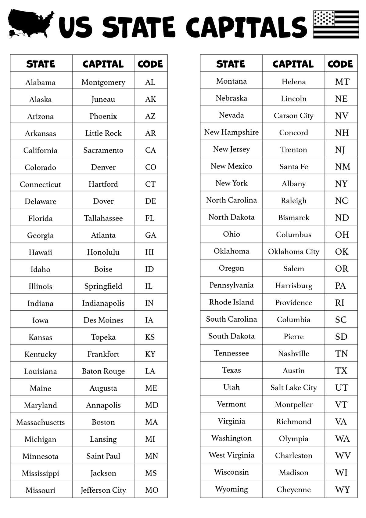 state capitals printable list state capitals printable list