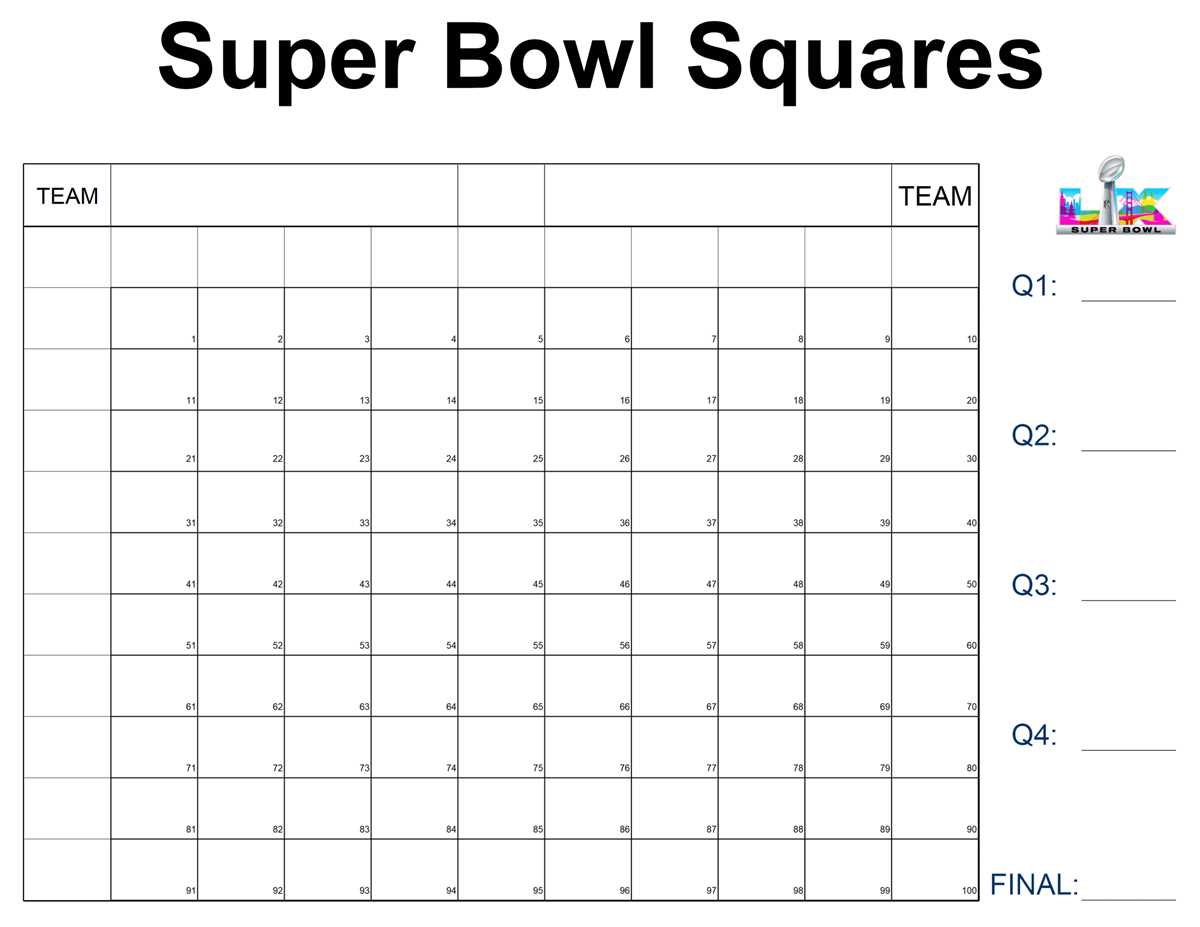 super bowl pool template printable
