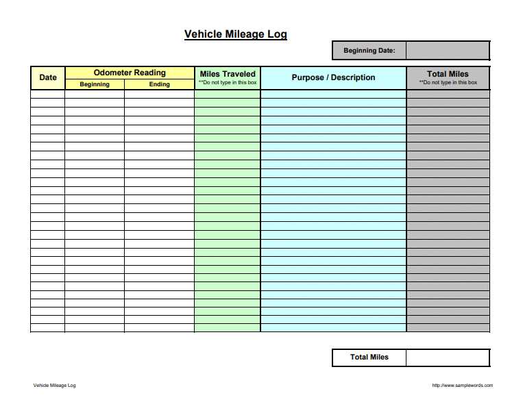 printable mileage log free