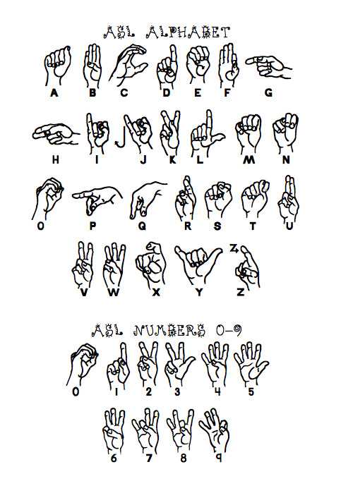 asl alphabet free printable