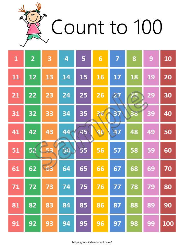 printable numbers 1 100 with words