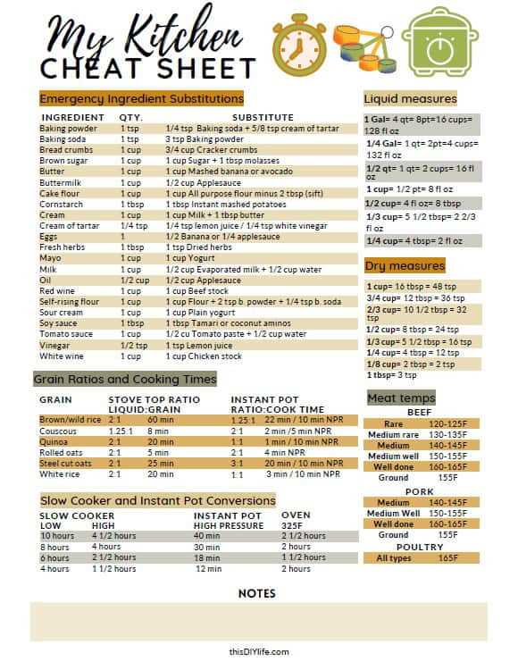 printable conversion chart printable conversion chart