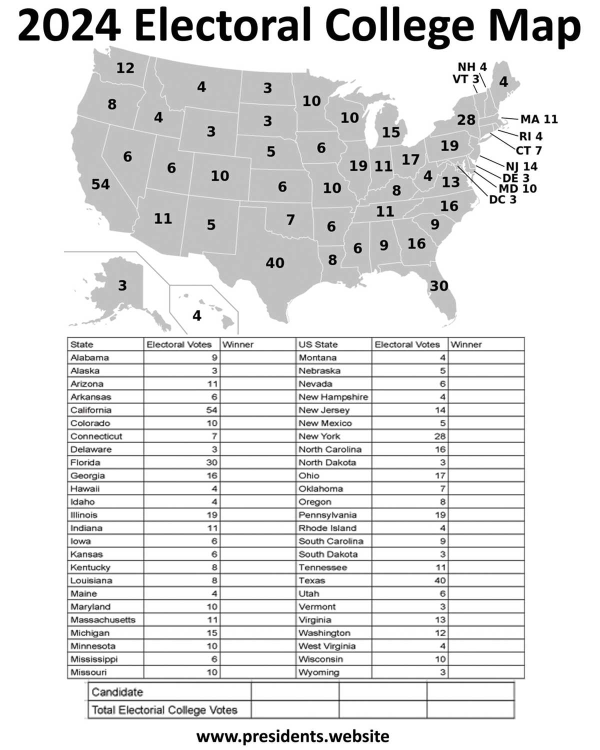 electoral college map printable