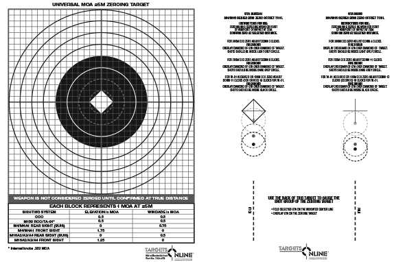 moa target printable moa target printable