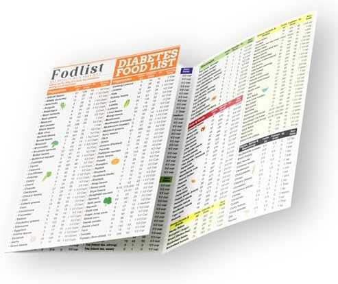 printable atkins diet plan