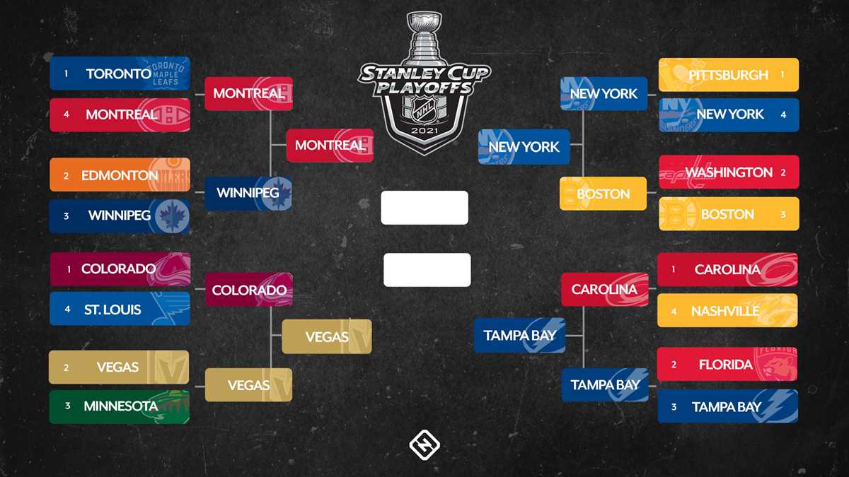 nhl stanley cup printable bracket