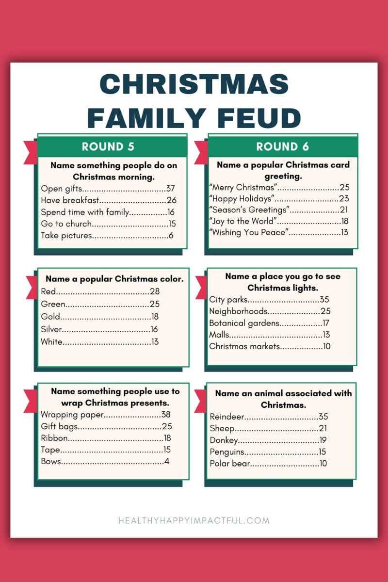christmas family feud questions and answers printable christmas family feud questions and answers printable