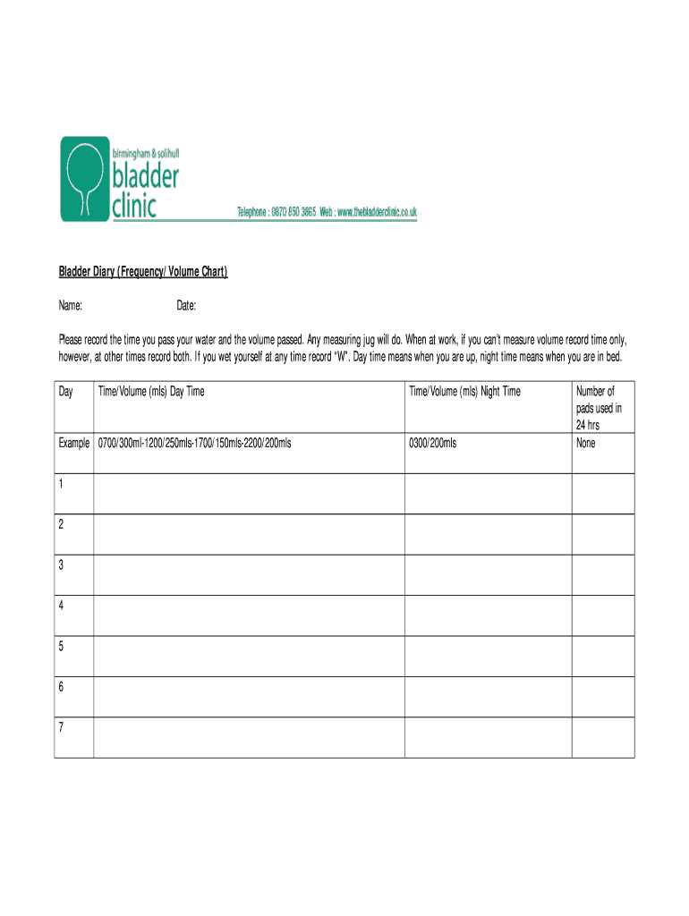 free printable urine output chart