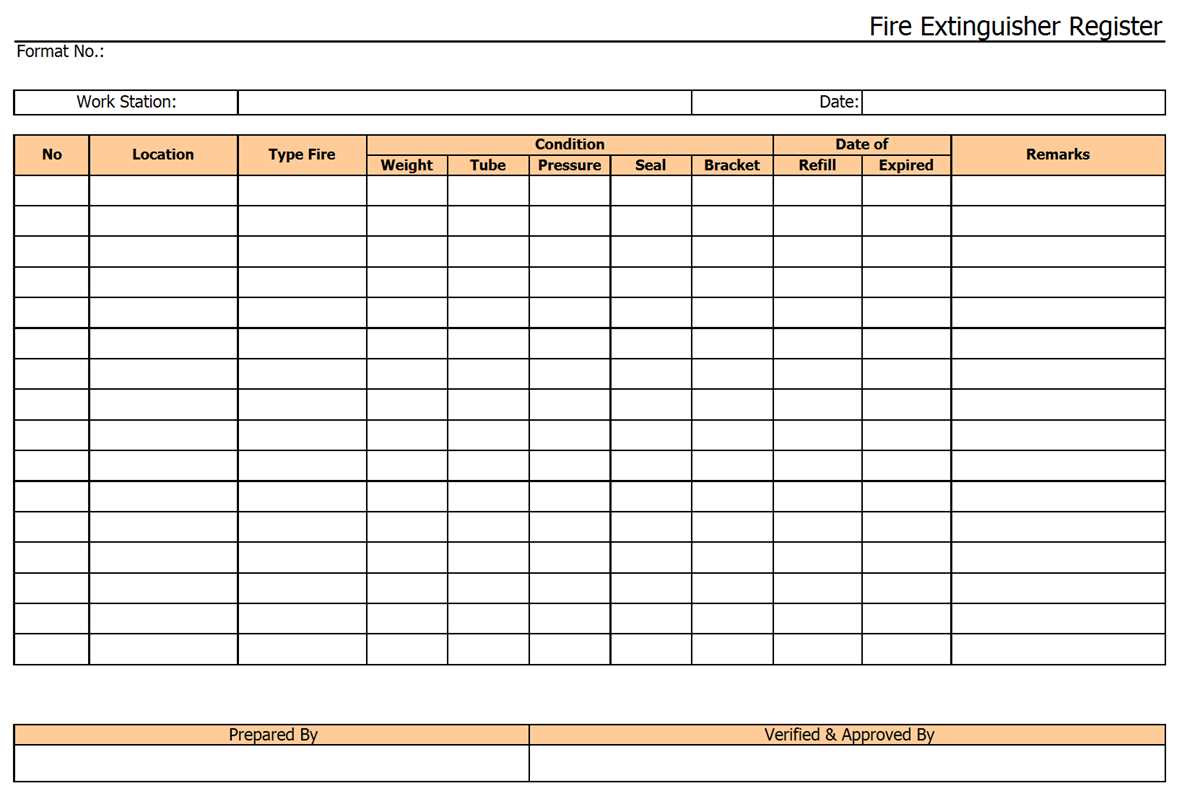 printable fire inspection checklist template