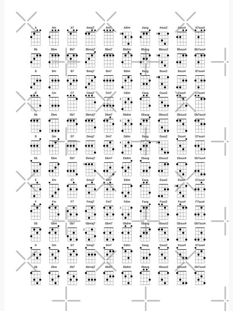 uke chords printable uke chords printable