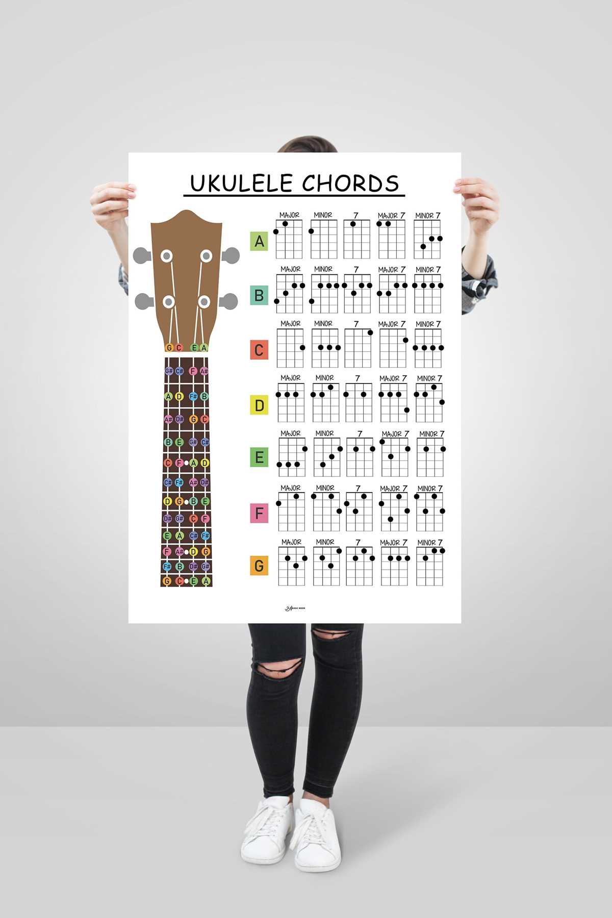 ukulele chord chart printable free