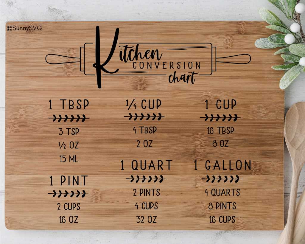 free printable kitchen measurement conversion chart free printable kitchen measurement conversion chart