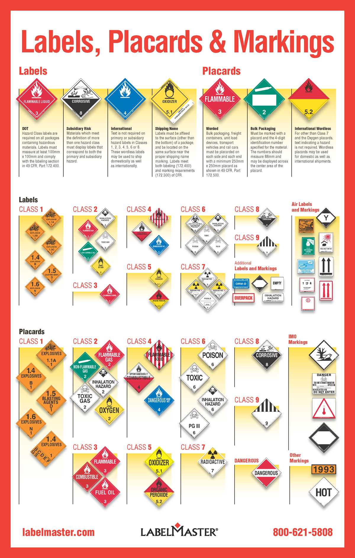 ups hazardous materials label printable ups hazardous materials label printable