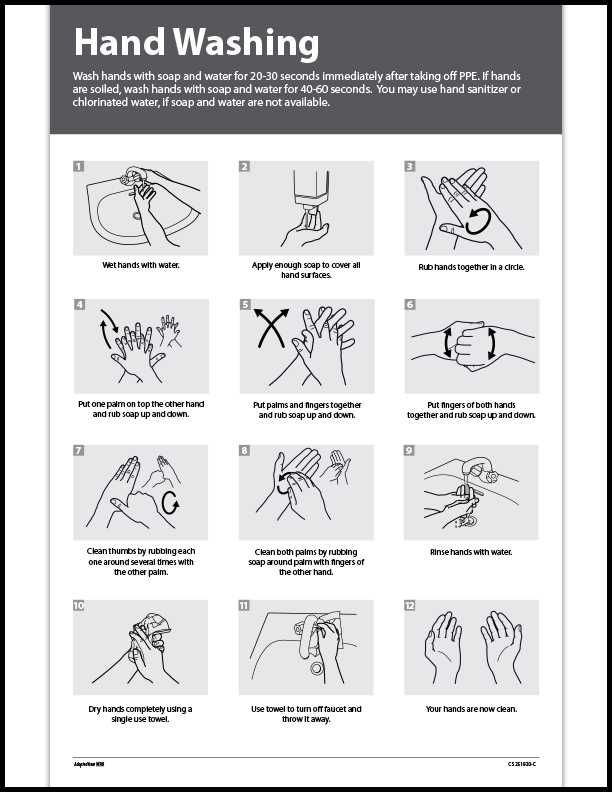 free printable handwashing signs free printable handwashing signs