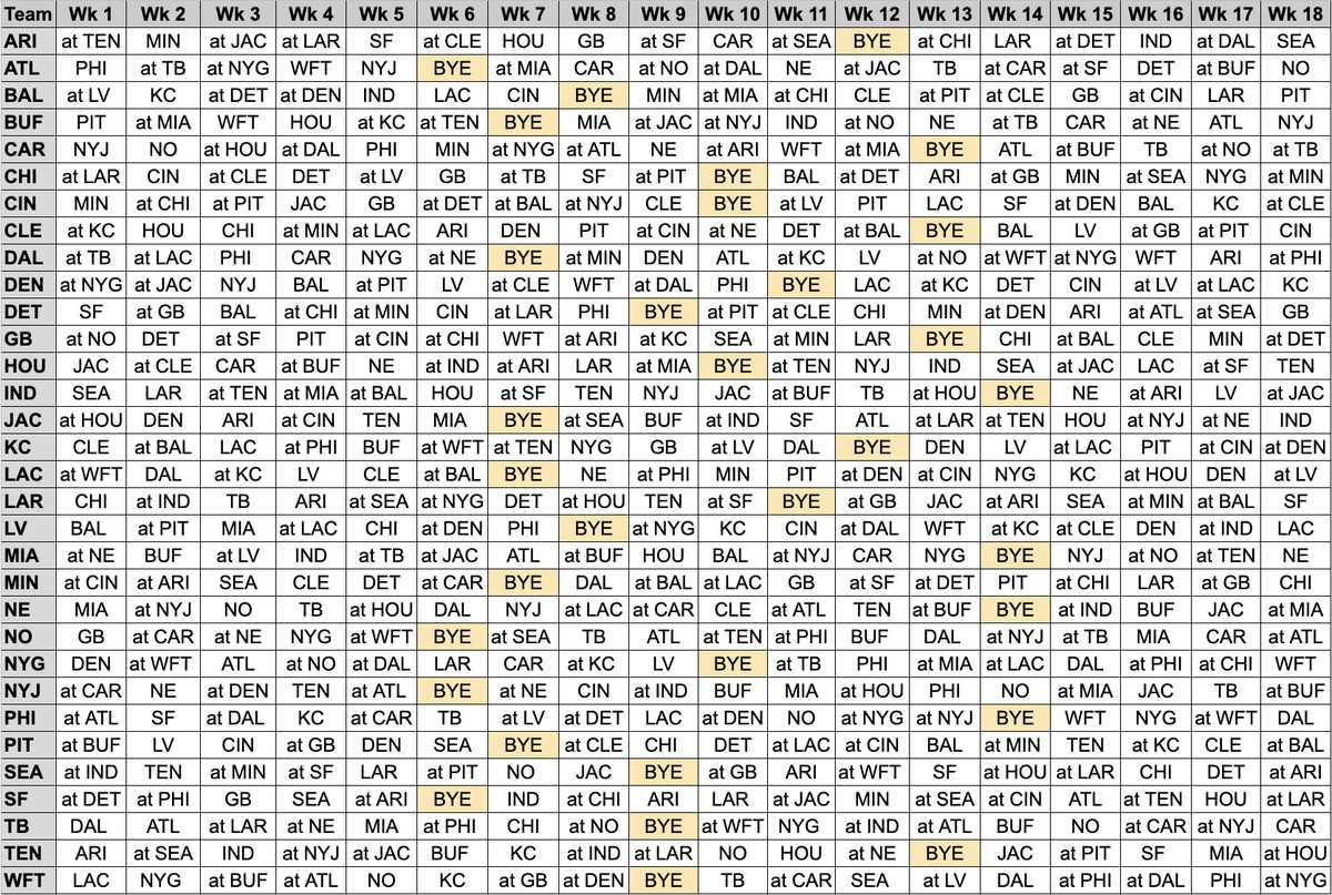 free printable nfl football schedule free printable nfl football schedule