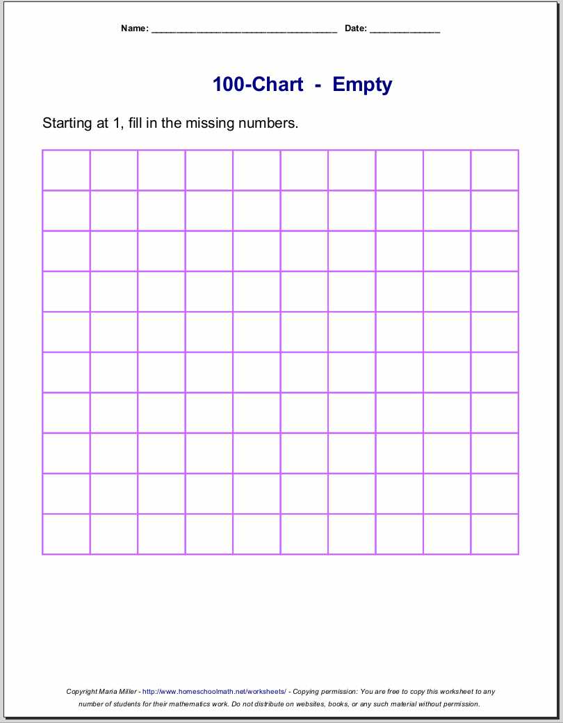 200s chart printable 200s chart printable
