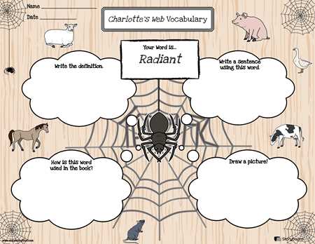 vocabulary templates printable
