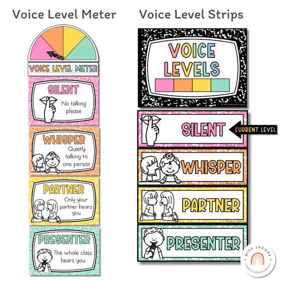 voice level chart printable voice level chart printable