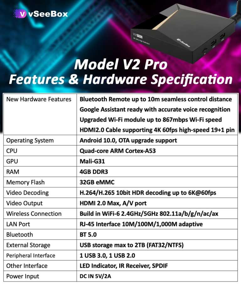 vseebox v3 pro channel list free printable