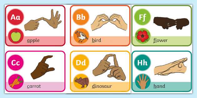 printable alphabet for sign language printable alphabet for sign language