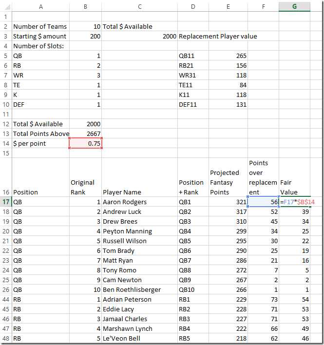 fantasy football roster sheets printable fantasy football roster sheets printable