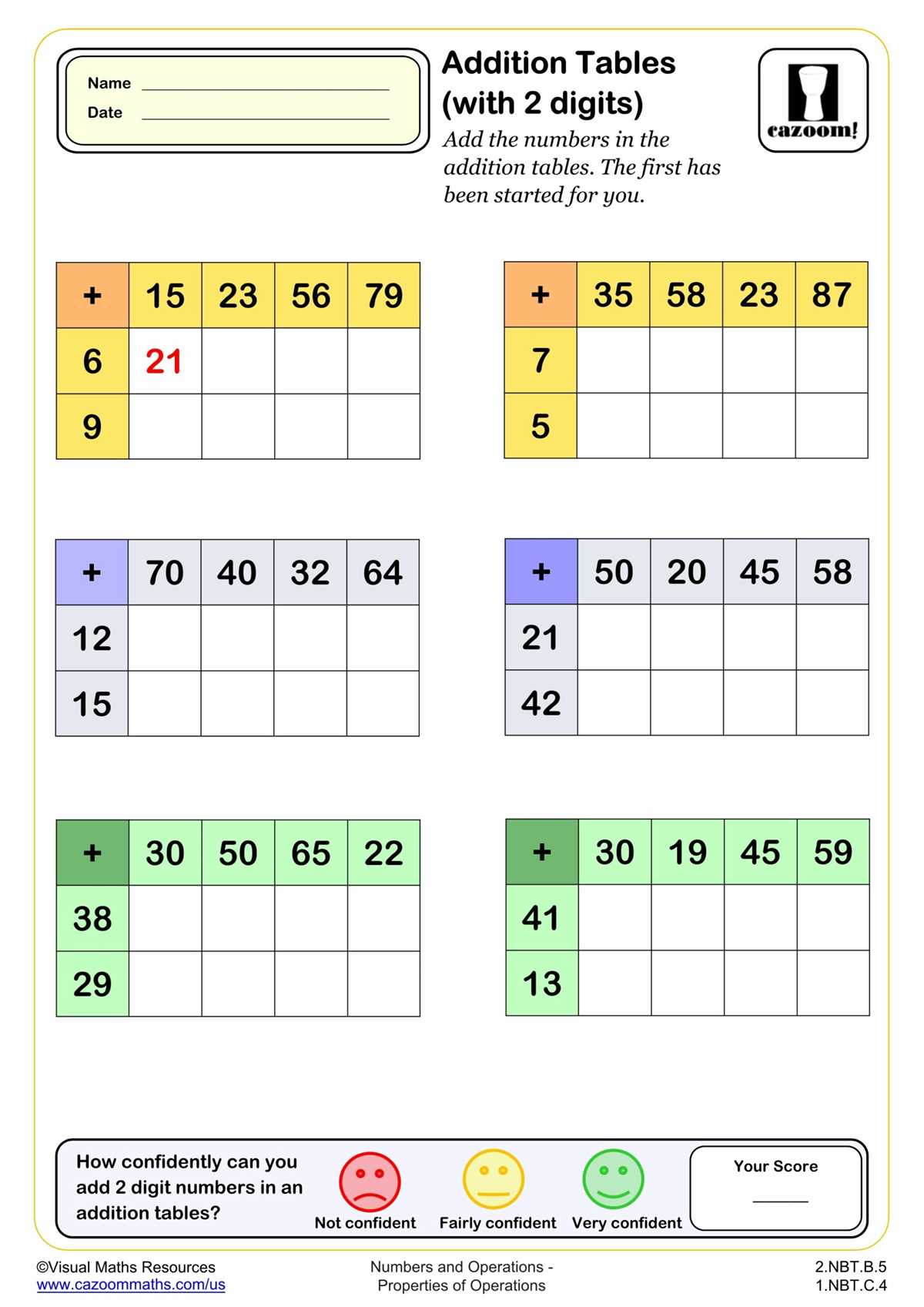 addition tables printable addition tables printable