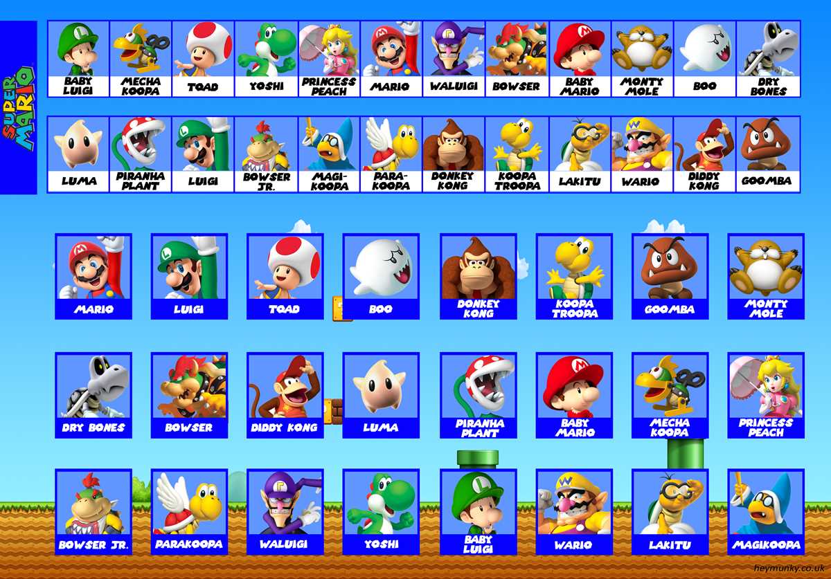 guess who game printable character sheets guess who game printable character sheets