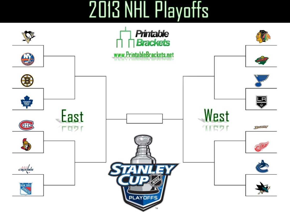 playoff bracket nhl printable playoff bracket nhl printable