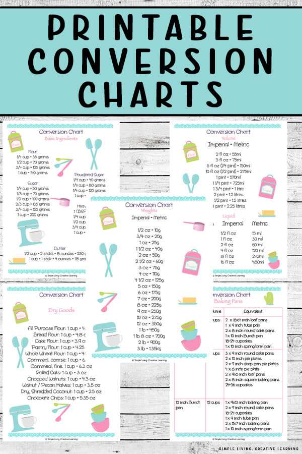 printable metric measurement chart