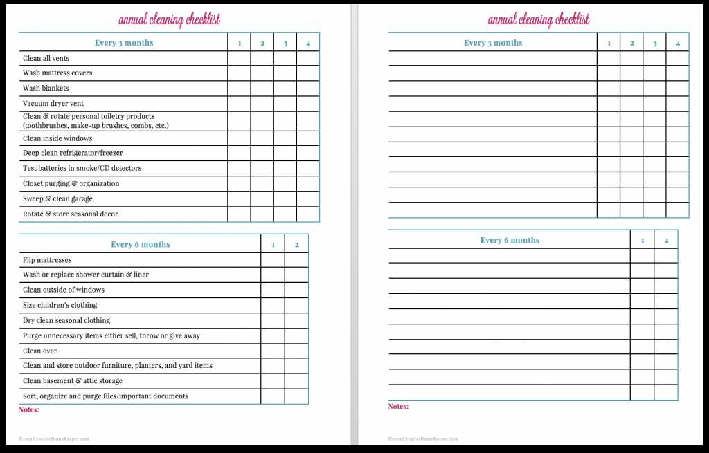printable cleaning checklist template