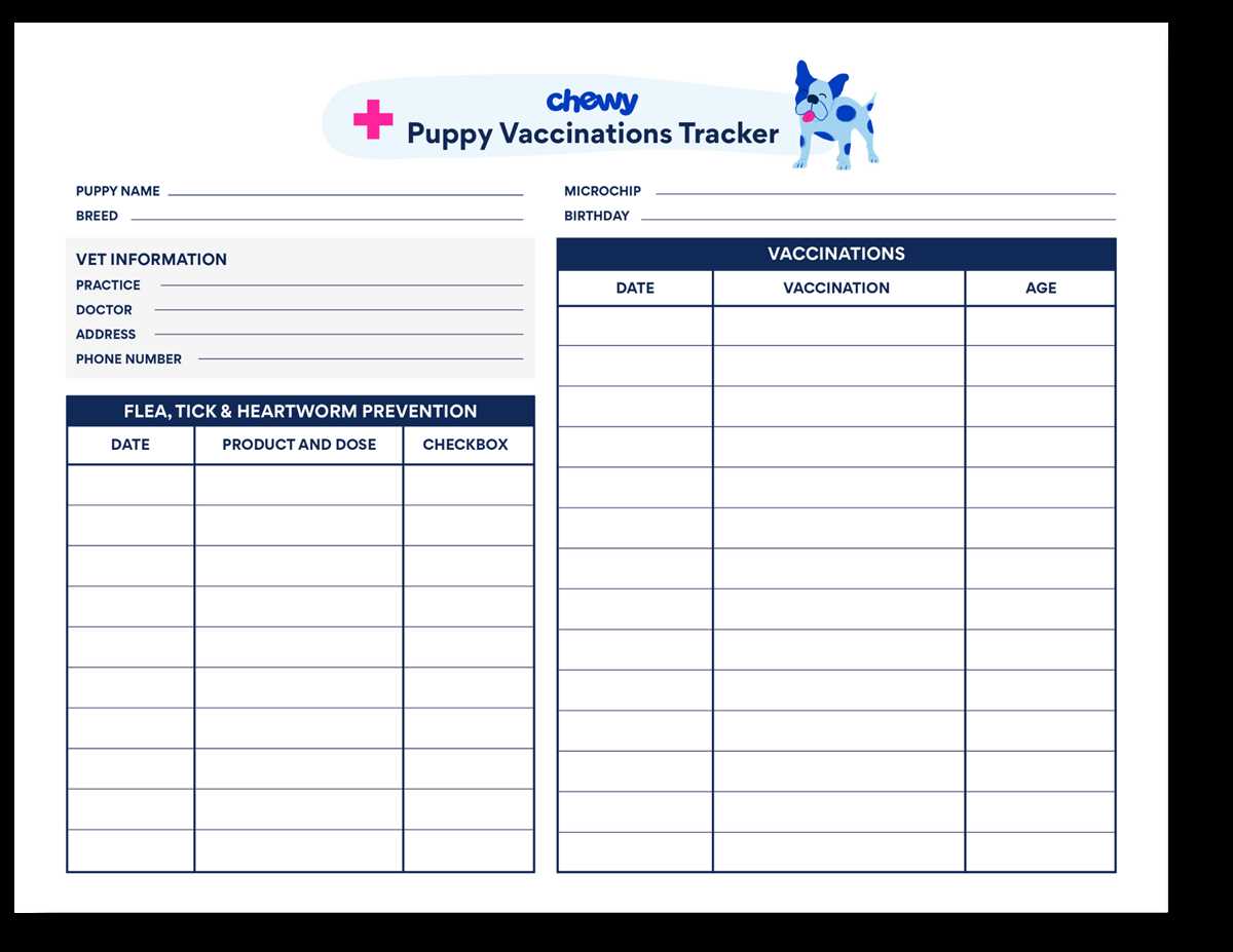 puppy vaccination schedule printable puppy vaccination schedule printable