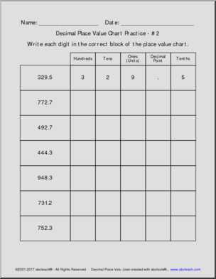 place value chart with decimals printable