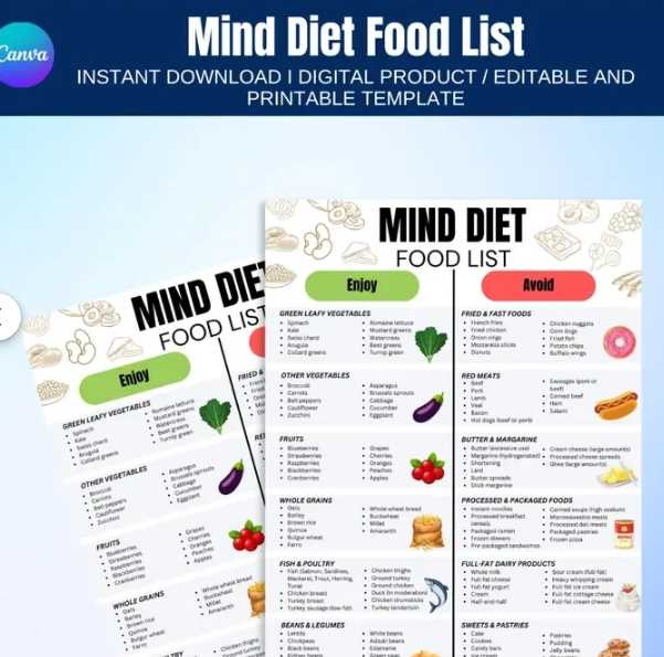 printable diverticulosis diet handout printable diverticulosis diet handout