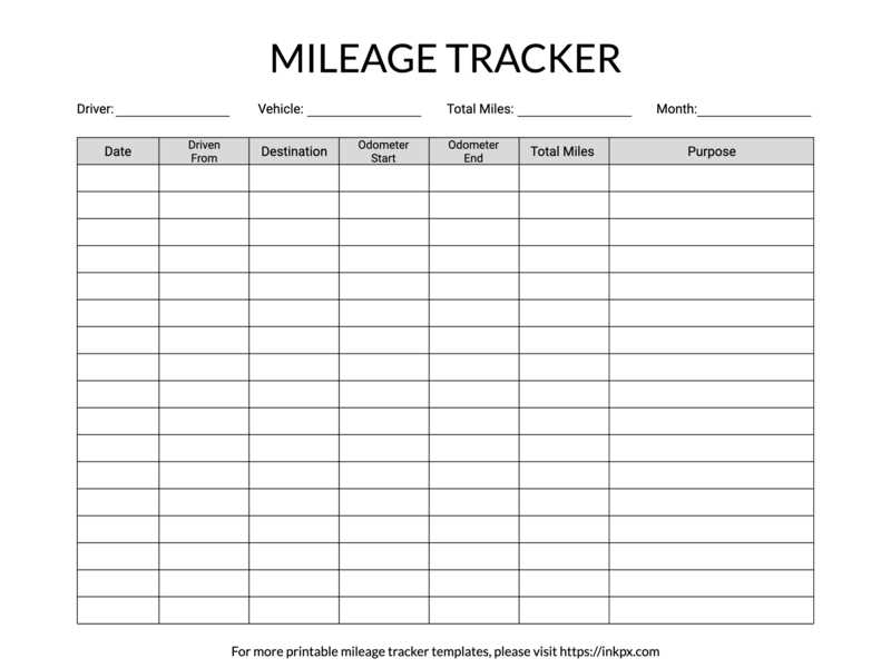 printable mileage log template for self employed