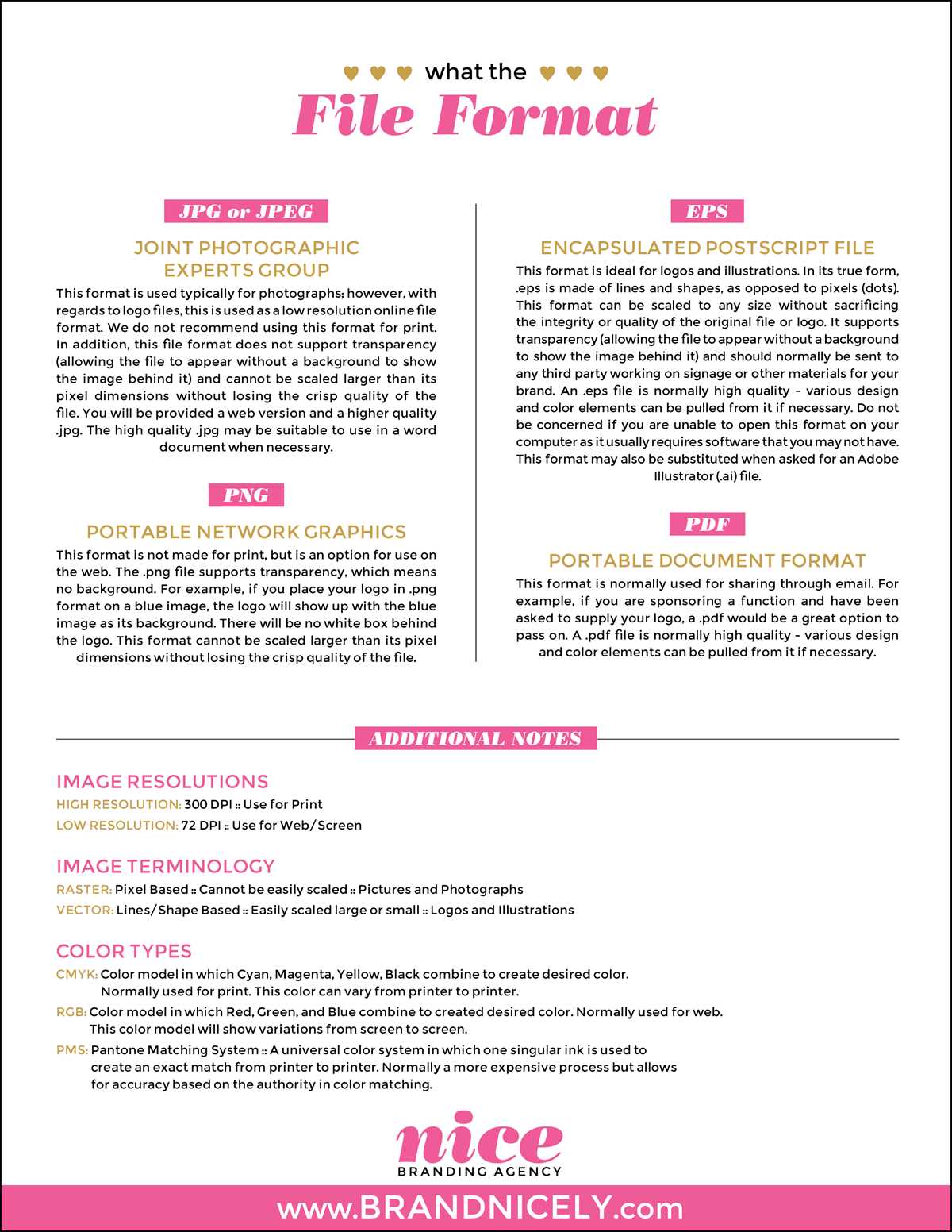 printable file format printable file format