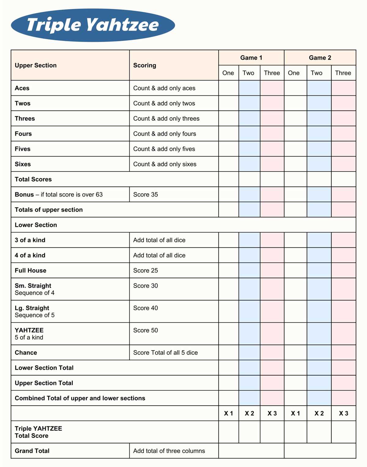 yahtzee score sheets printable free yahtzee score sheets printable free