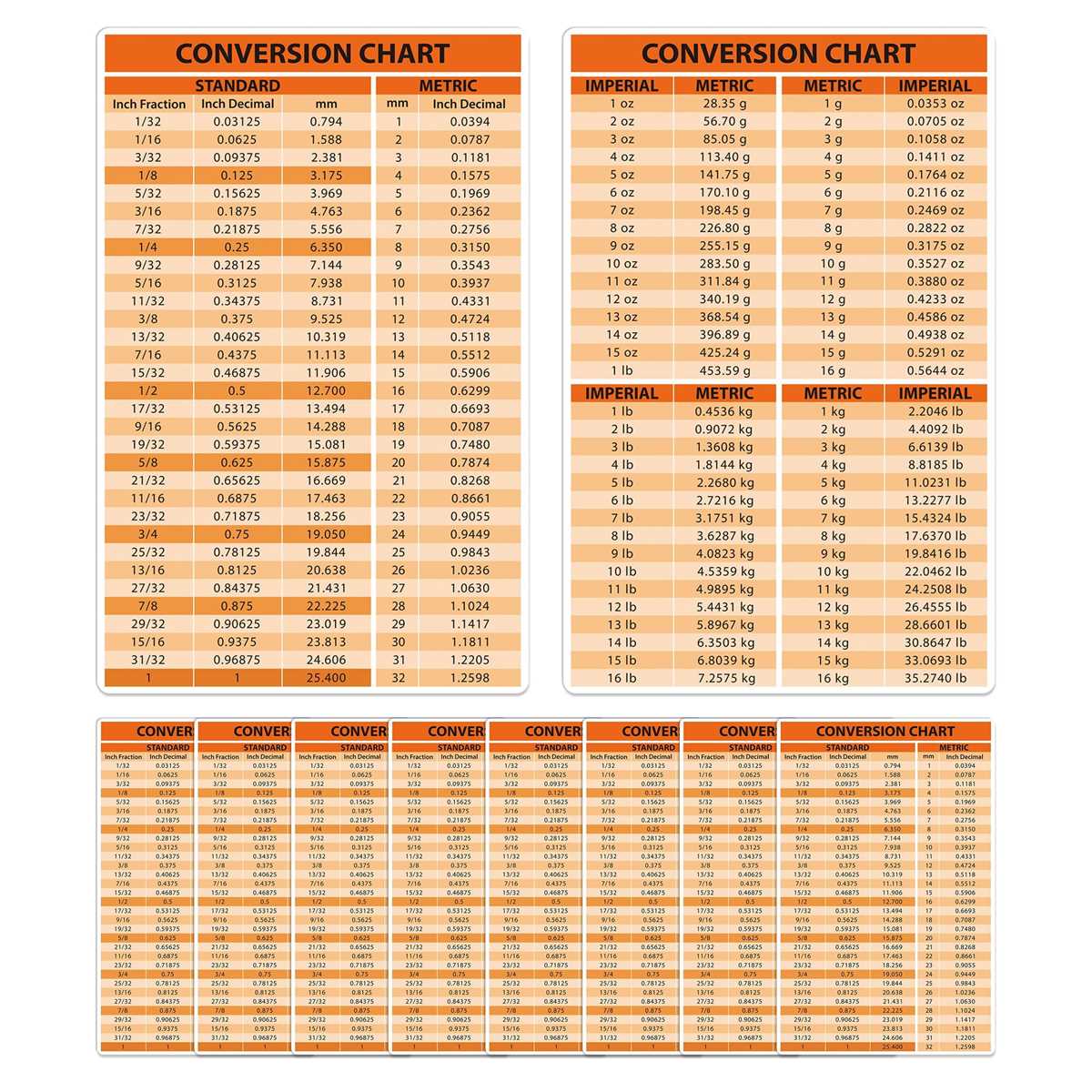 conversion chart cm to inches printable conversion chart cm to inches printable