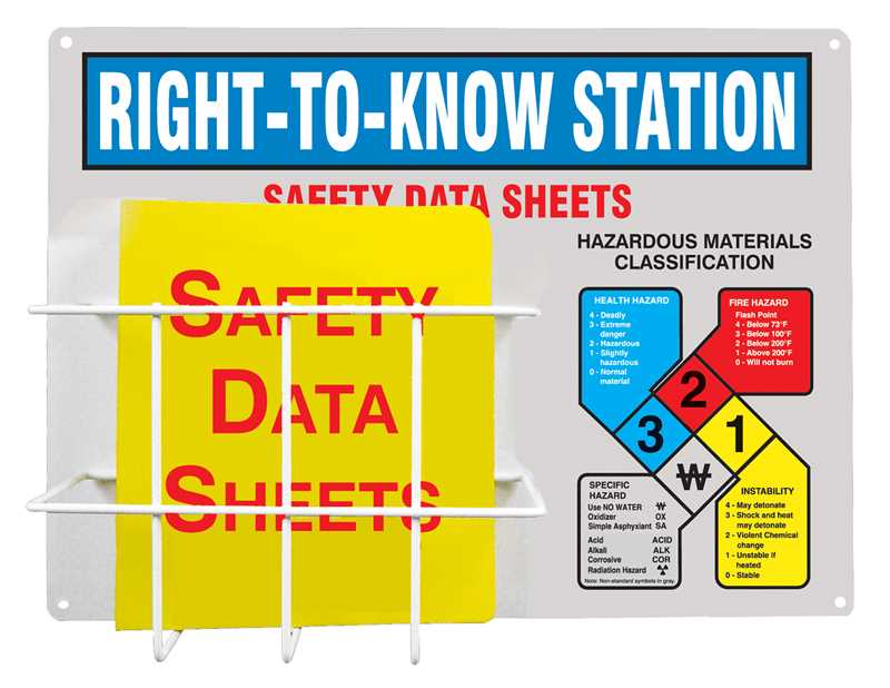 msds binder cover printable msds binder cover printable