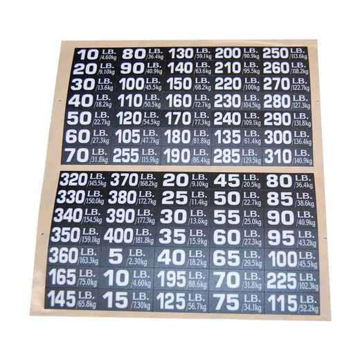 printable weight conversion chart kg to lbs printable weight conversion chart kg to lbs