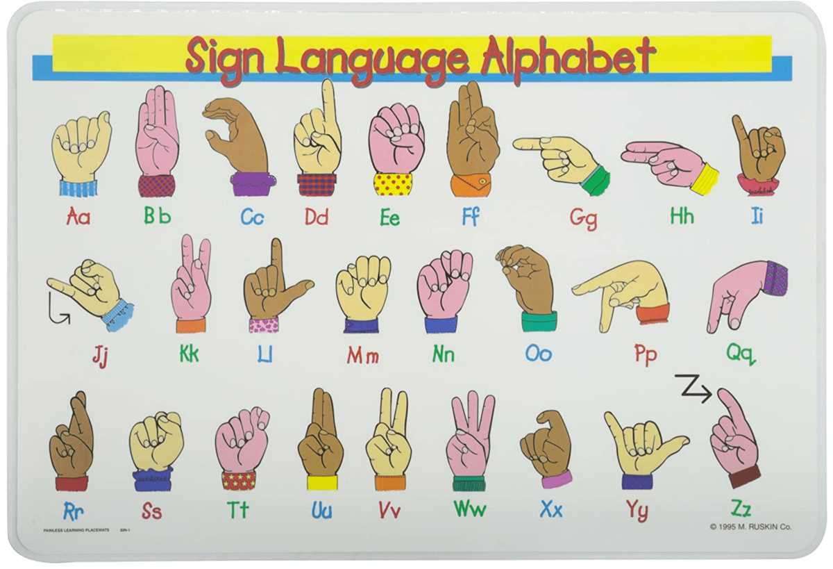 asl printable alphabet