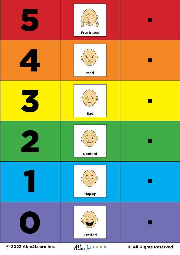 zones of regulation printables zones of regulation printables